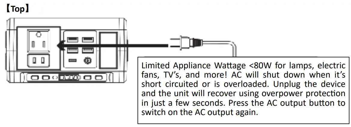 ROCKSOLaR RS81 Portable Power Station - fig 1