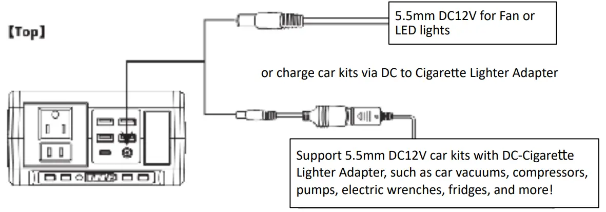 ROCKSOLaR RS81 Portable Power Station - fig