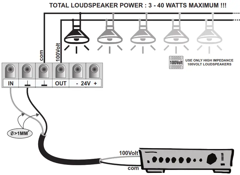 APart E VOL20 Volume Control - CONNECTION