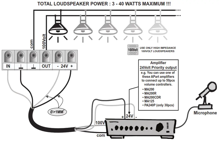 APart E VOL20 Volume Control - CONNECTION1