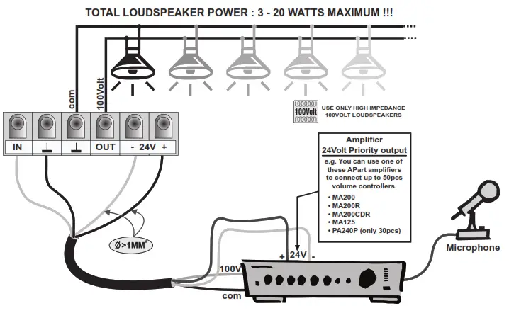 APart E VOL20 Volume Control - WITH PRIORITY