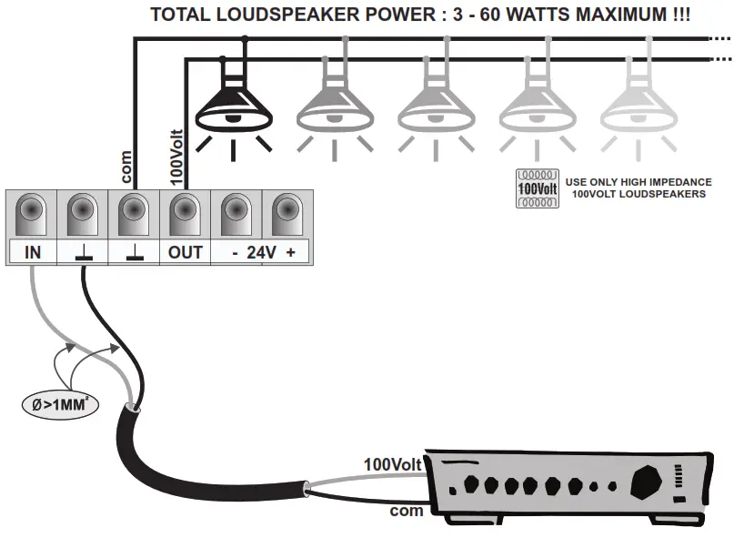 APart E VOL20 Volume Control - WITH PRIORITY1