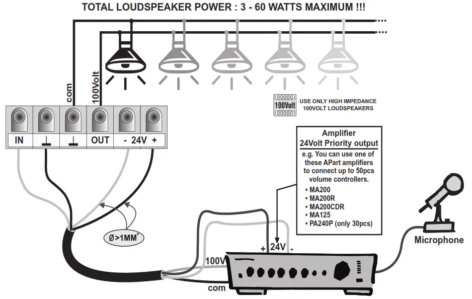 APart E VOL20 Volume Control - WITH PRIORITY2