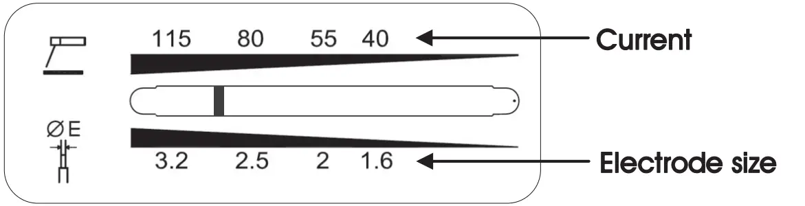 T141P Weldmate Arc Welder