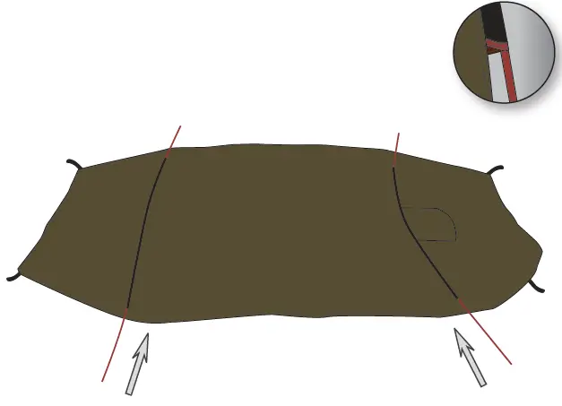 norDISK-Halland-2-PU-fig-1