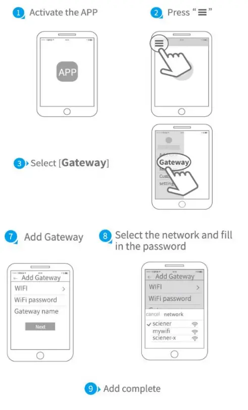 CARD Orbe Smart Lock Fig 17