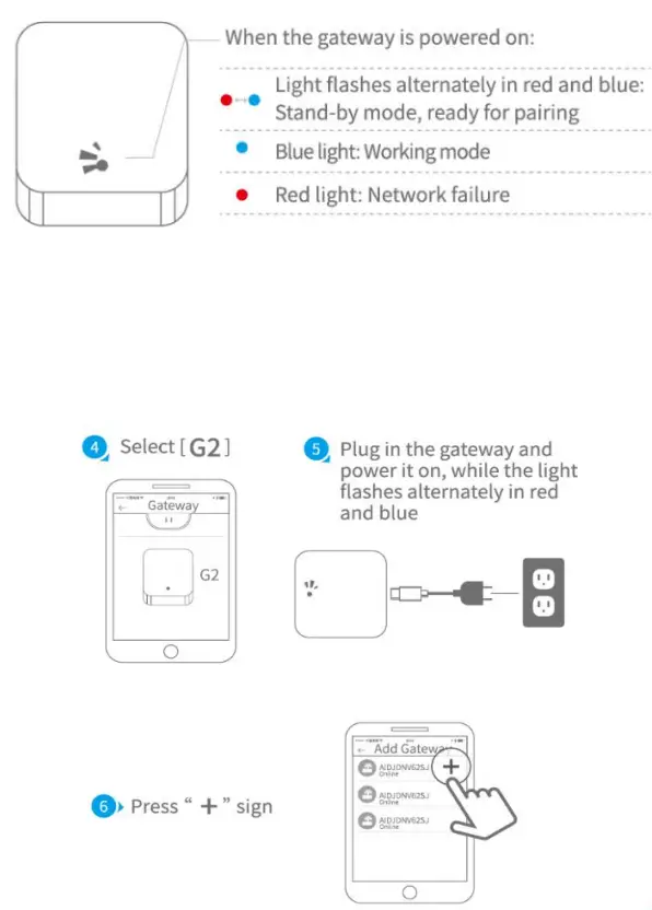 CARD Orbe Smart Lock Fig 18