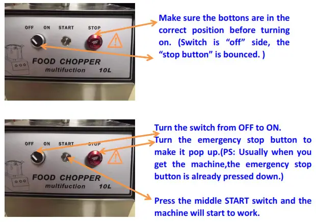 THE HOME DEPOT FSJQS815QSJ15L001V1 63-Cup Commercial Food Processor Stainless Steel Grain Grinder Electric Food Grinder Cutter Mixer - 5