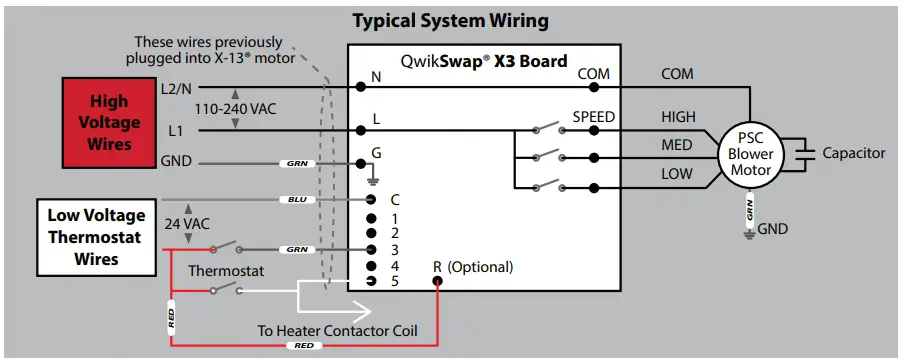 QwikSwap X3 ECM Blower Motors-12
