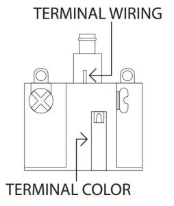 TERMINAL WIRING
