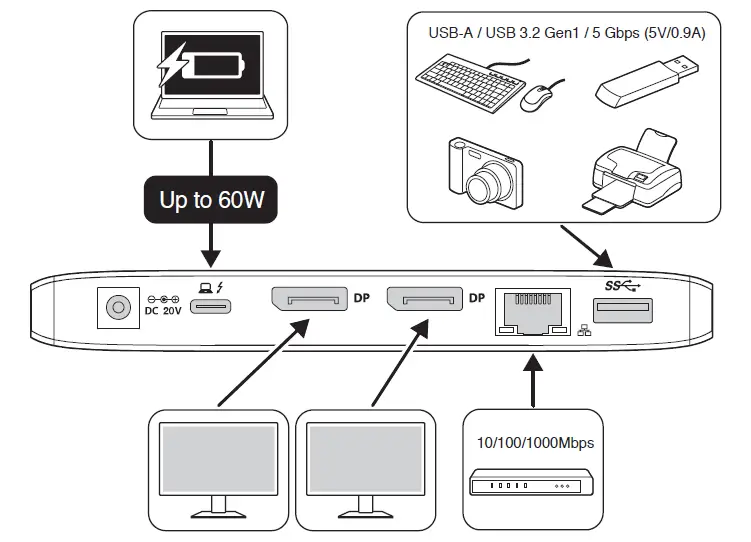 Kensington-SD2500T-Thunderbolt--and-USB-C Dual-4K-Hybrid-Nano-Dock-FIG- (4)
