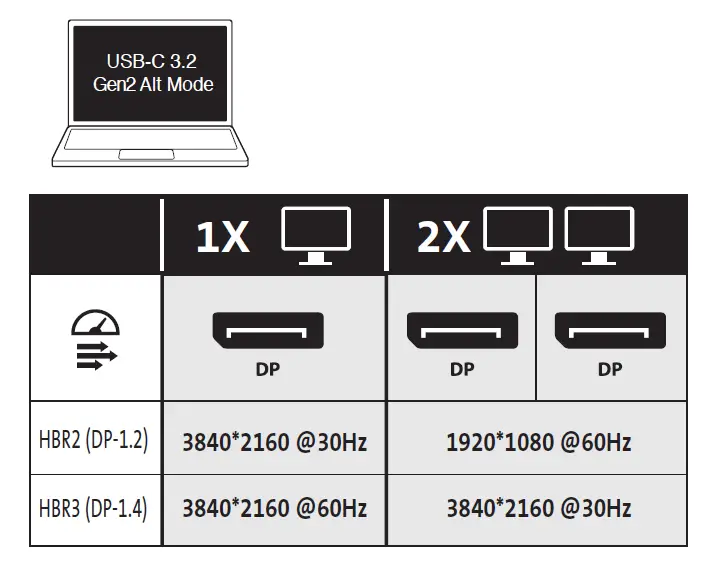 Kensington-SD2500T-Thunderbolt--and-USB-C Dual-4K-Hybrid-Nano-Dock-FIG- (8)