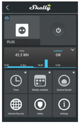 Shelly PLUG - Timer