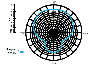 USKEYViSiON-E-Nano-Extendable-Smartphone-Video-4