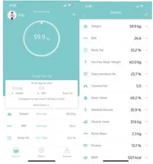 Fitday Electronic Body Fat Scale-5