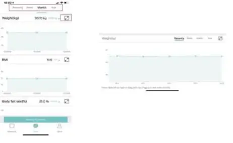 Fitday Electronic Body Fat Scale-6