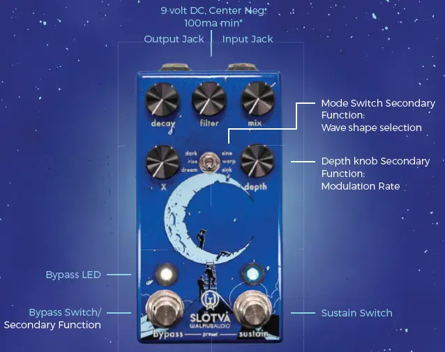 WALRUS-AUDIO-Slotva-Multi-Texture-Reverb-Pedal-FIG- (3)