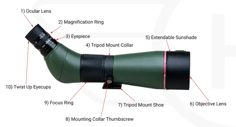 HI-LUX-Phenom-UHD-20-60X85-Spotting-Scope-Fig-01