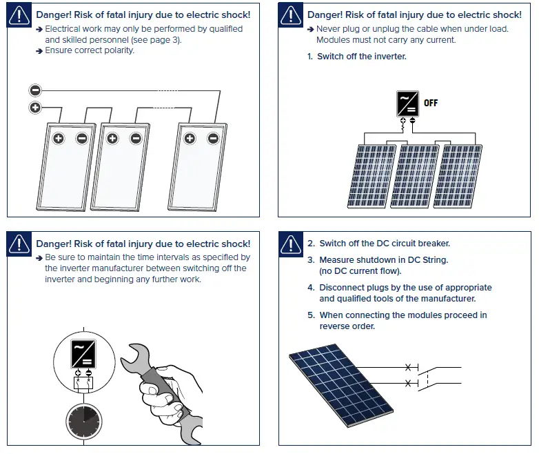 Q CELLS Q.MAXX-G4 Solar Module Series 13
