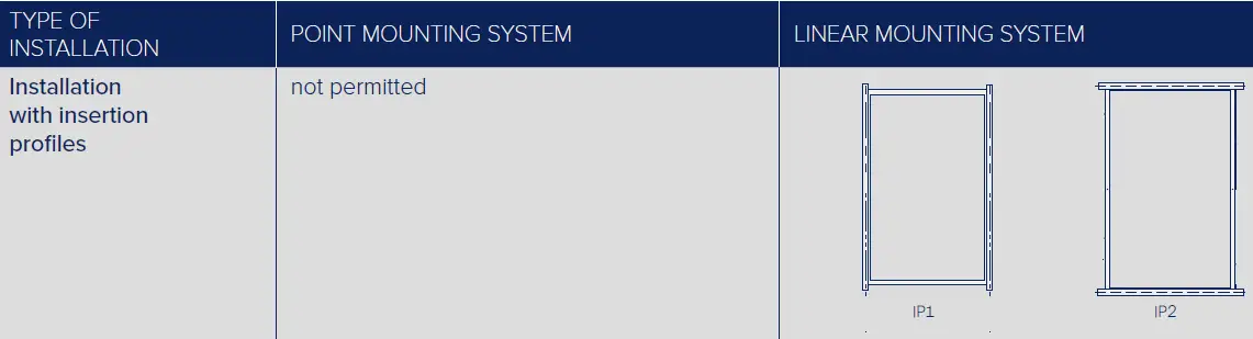 Q CELLS Q.MAXX-G4 Solar Module Series 6