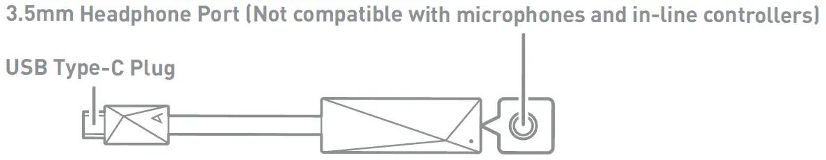 Astell Kern 838USBCDAC AK USB-C Dual Dac Amplifier Cable-1