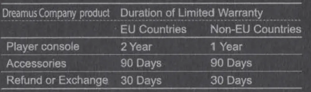 Astell Kern 838USBCDAC AK USB-C Dual Dac Amplifier Cable-2