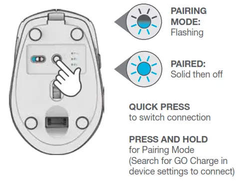 JLAB GO Wireless Mouse - FIG 6