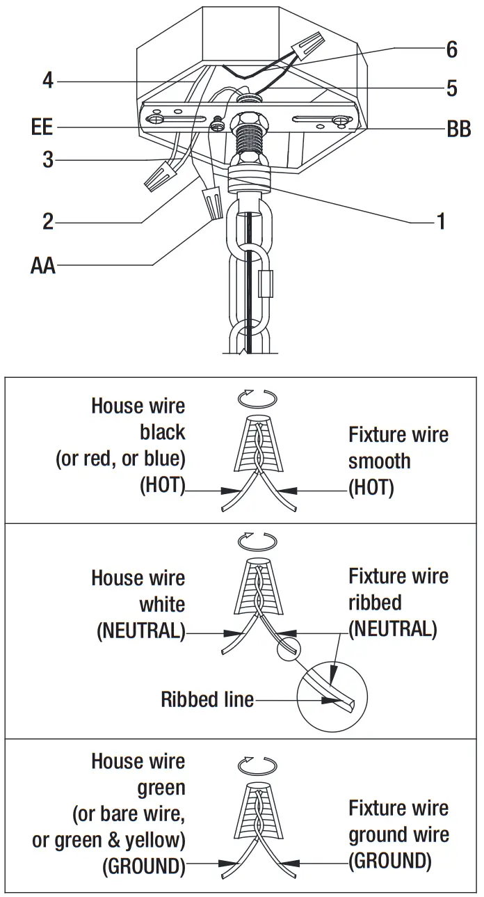 HAMPTON BAY HDP00325WDG Stratton 5 Light Chandelier - Figure 7