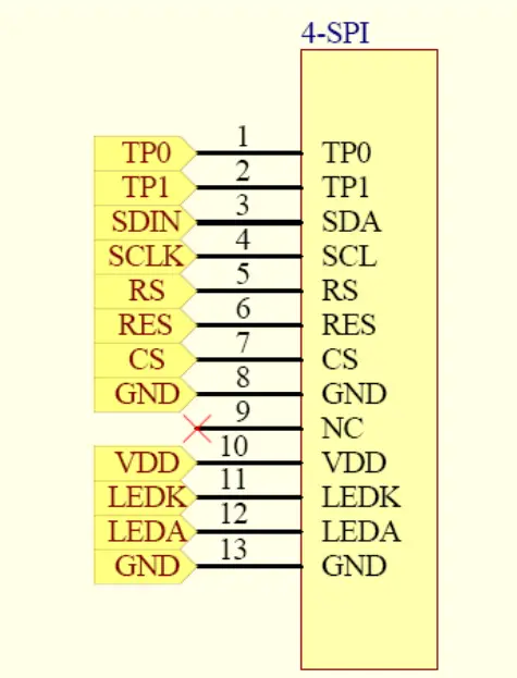 SURENOO STP0096B_80160 Series MCU TFT LCD Module Display Screen fig 3