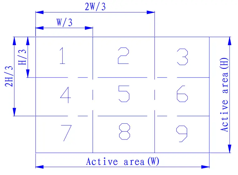 SURENOO STP0096B_80160 Series MCU TFT LCD Module Display Screen fig 4
