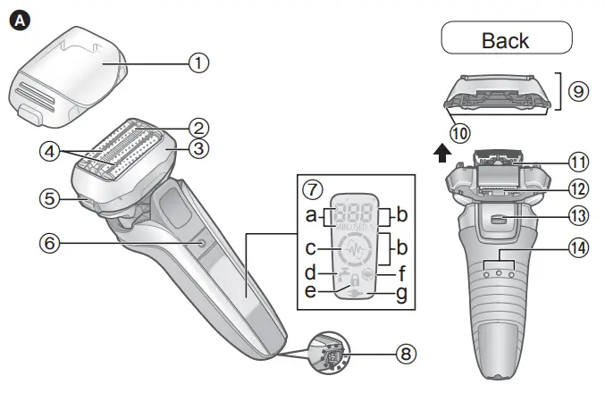 Panasonic ES LV9C AC Rechargeable Shaver-fig1
