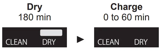Panasonic ES LV9C AC Rechargeable Shaver-fig26