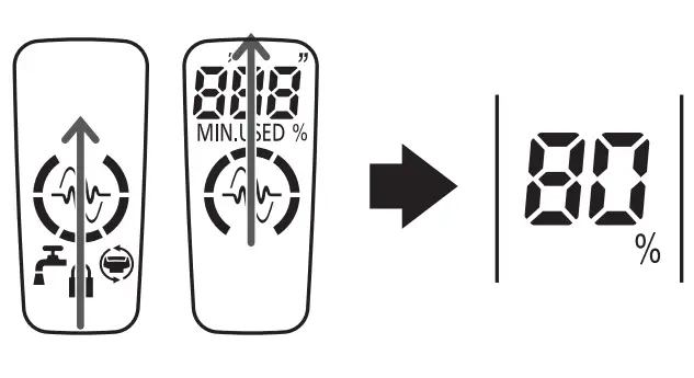 Panasonic ES LV9C AC Rechargeable Shaver-fig8