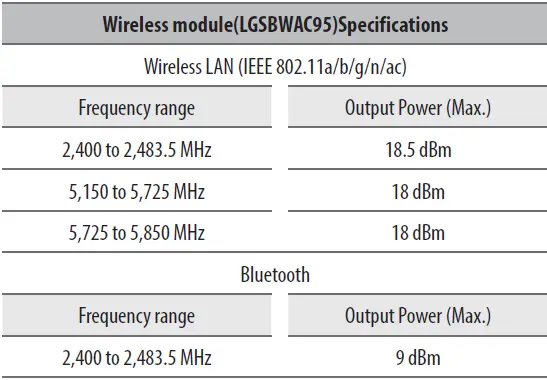 LG-MFL71911403-Smart-LED-TV-FIG-4