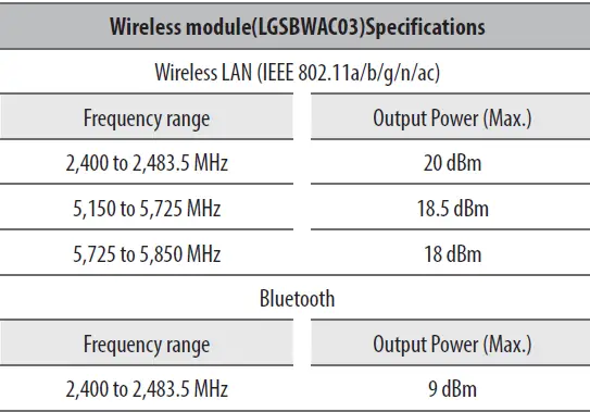 LG-MFL71911403-Smart-LED-TV-FIG-5