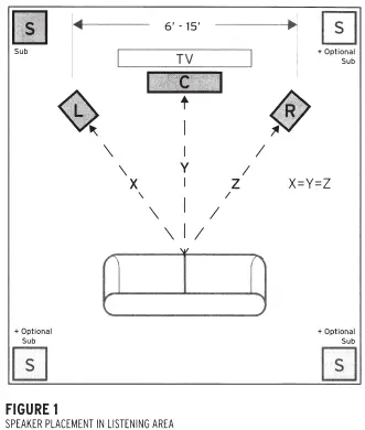 Klipsch R-10SW 300w Powered Subwoofer 3