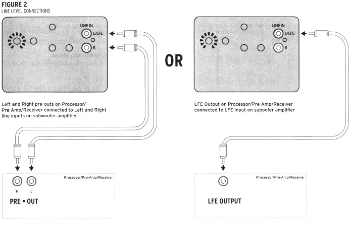Klipsch R-10SW 300w Powered Subwoofer 4