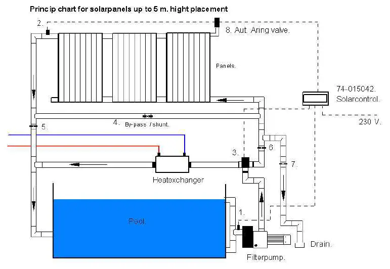 welldana-74-015042-Solar-Collector-Control-FIG- (4)