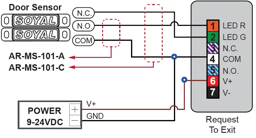 SOYAL-R-101-PBI-L-Touch-Les-Infrared-Sensor-Push-Button-FIG-6