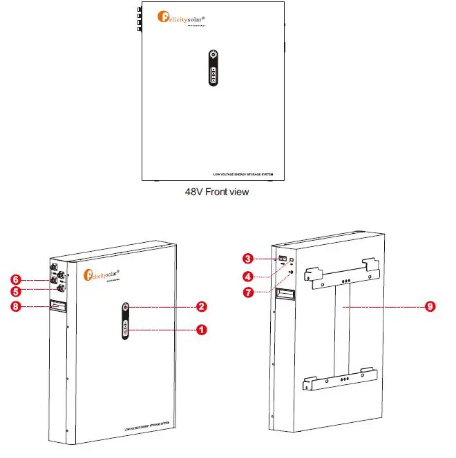 Felicitysolar LPBA48170 LiFePO4 Battery System for Households-1