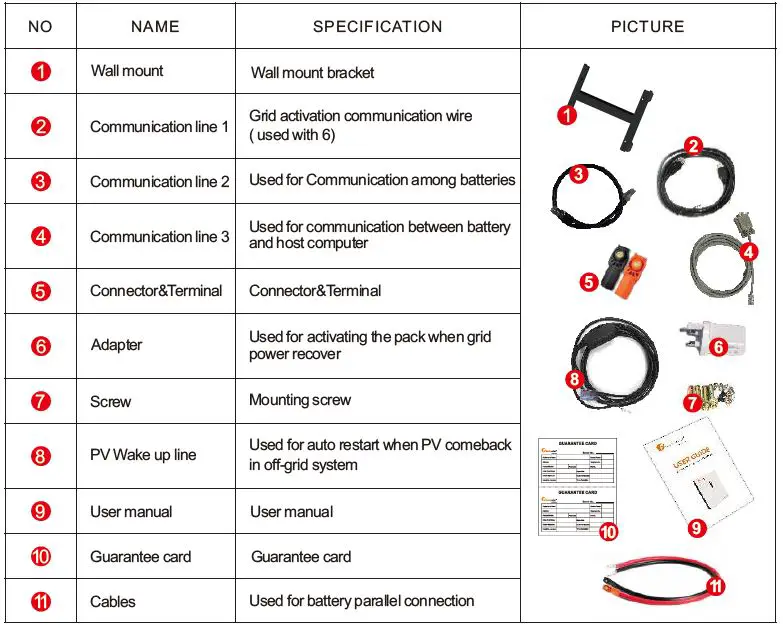 Felicitysolar LPBA48170 LiFePO4 Battery System for Households-2