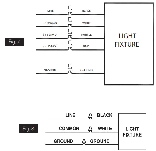 RAB-H17XL-Field-Adjustable-Round-LED-High-Bay-fig-5