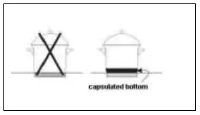 AREBOS-AR-HE-GK4N-Glass-Ceramic-Cooktop-4-Hot-Plates-FIG-12
