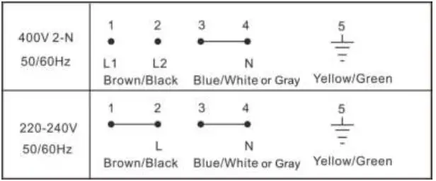 AREBOS-AR-HE-GK4N-Glass-Ceramic-Cooktop-4-Hot-Plates-FIG-2