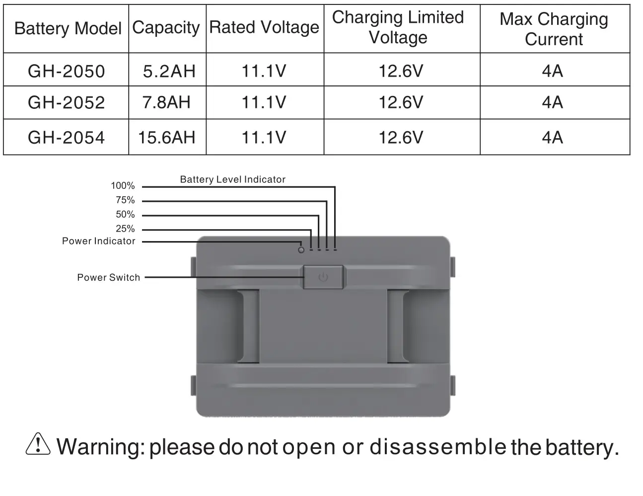 BRASS MONKEY GH2027 15L Portable Fridge Freezer - Optional Removable Battery Information