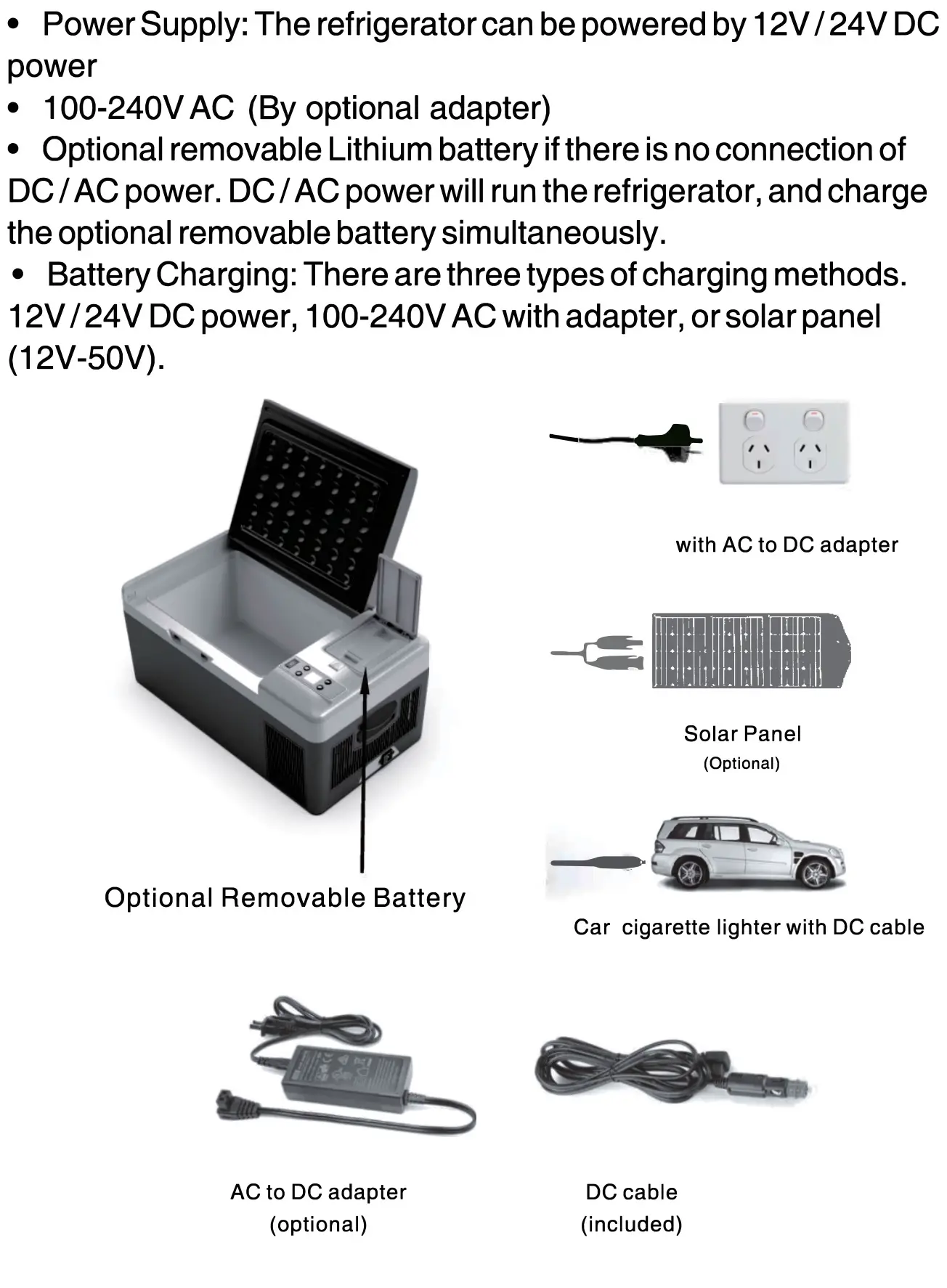 BRASS MONKEY GH2027 15L Portable Fridge Freezer - Power Supply and Charging