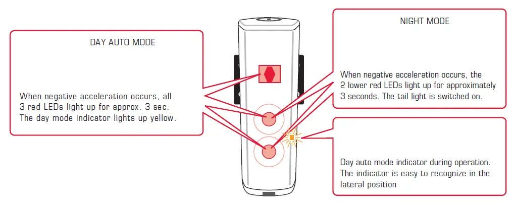 SIGMA-18553-Charging-Cable-Micro-USB-fig-10