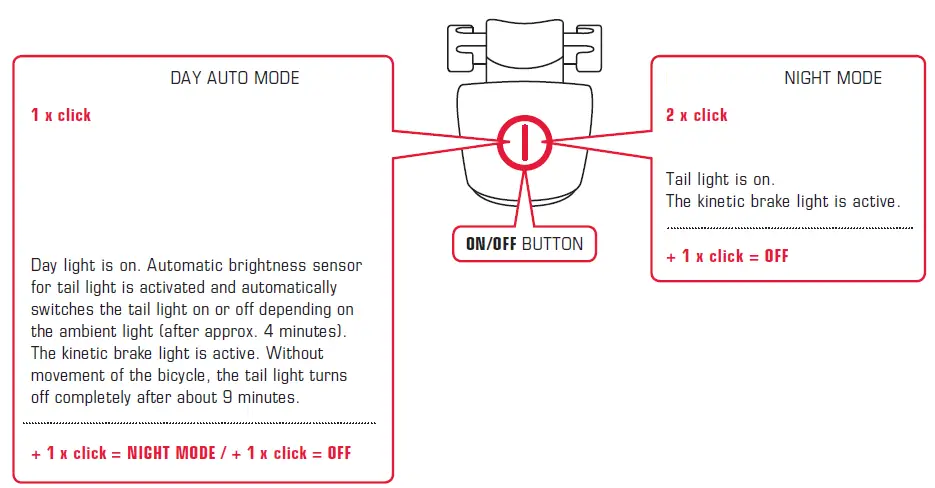 SIGMA-18553-Charging-Cable-Micro-USB-fig-6