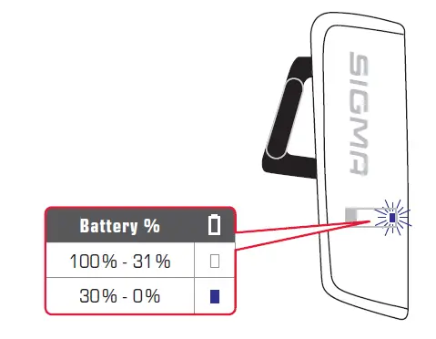 SIGMA-18553-Charging-Cable-Micro-USB-fig-7