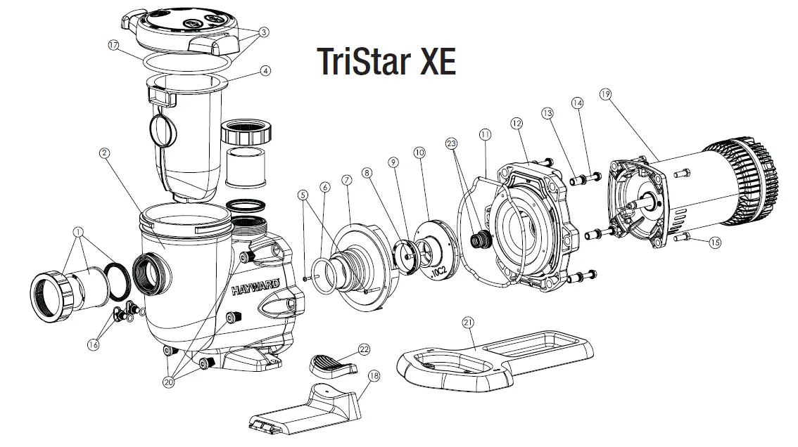HAYWARD W3SP3215X20XE XE Series TriStar Ultra-High Efficiency Variable Speed-fig-1